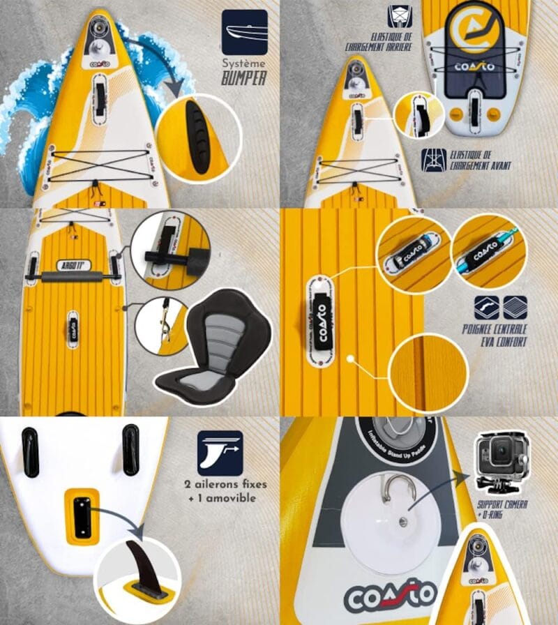 Coasto ARGO 11′ Touring iSUP