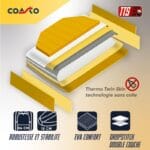 Coasto ARGO 11′ Touring iSUP