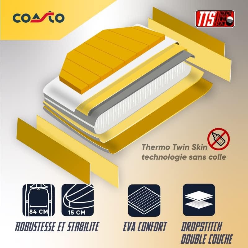 Coasto ARGO 11′ Touring iSUP