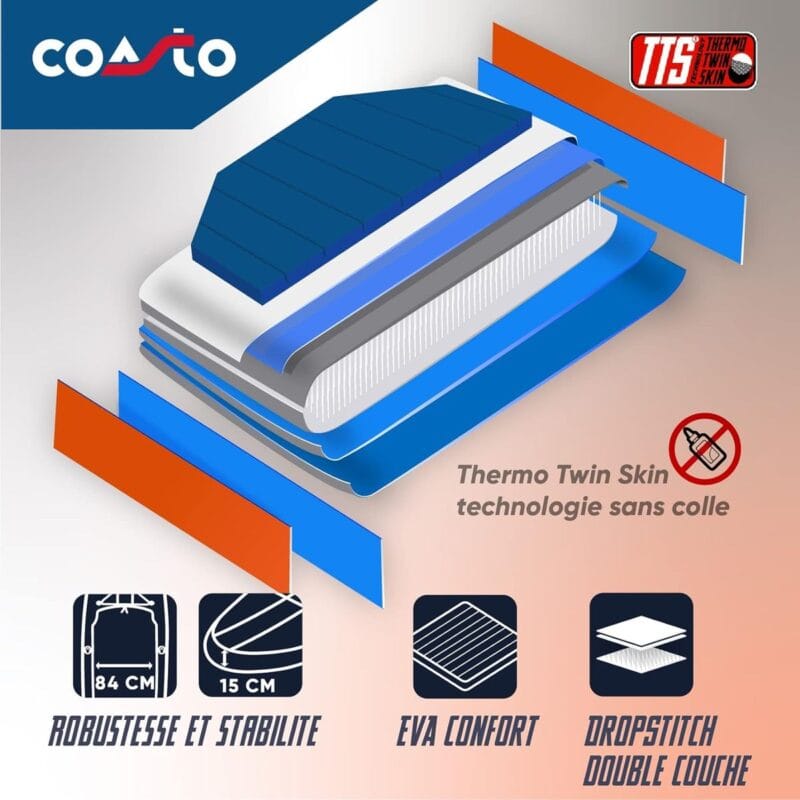 Coasto NAUTILUS 11'8" Touring iSUP